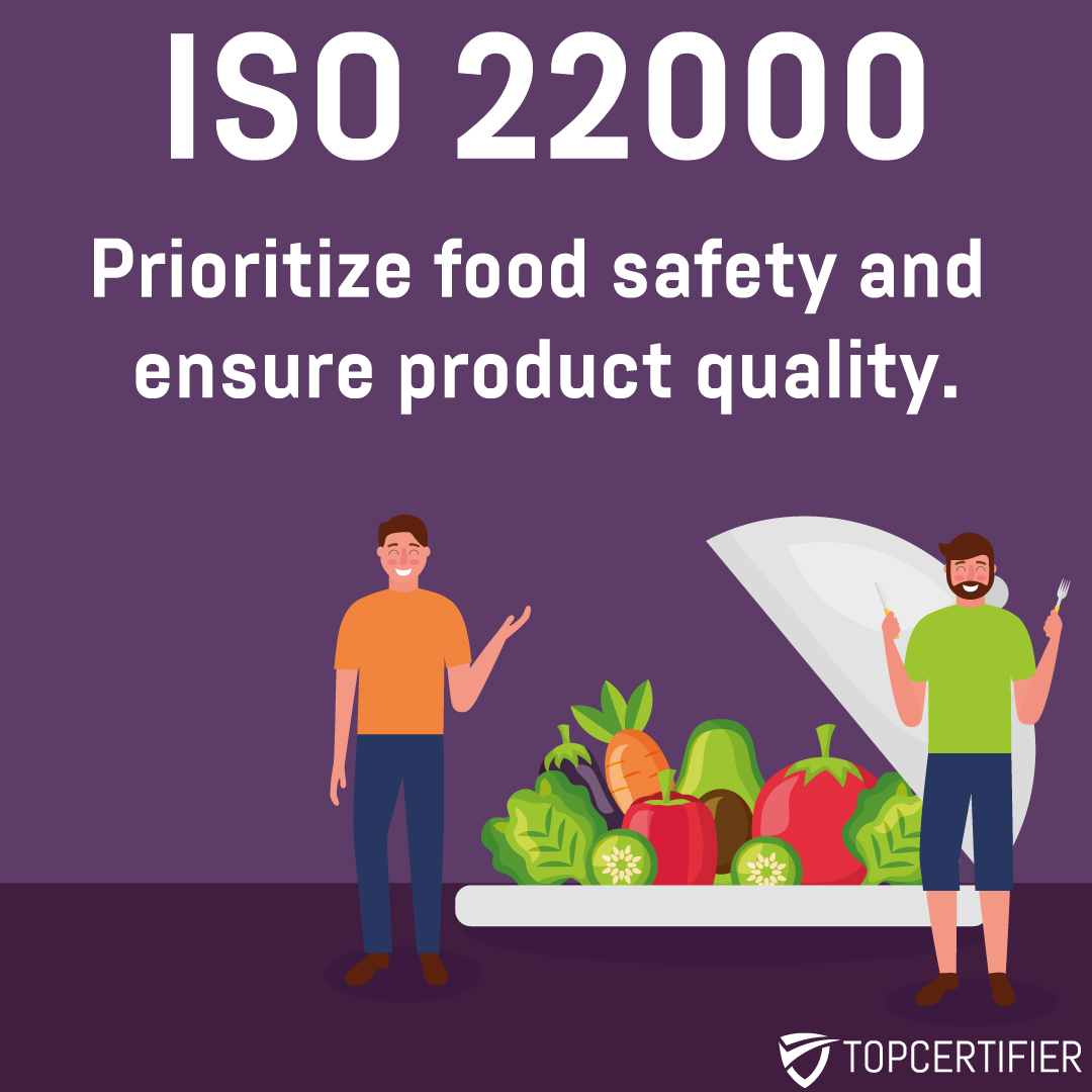 iso 22000 certification in China
