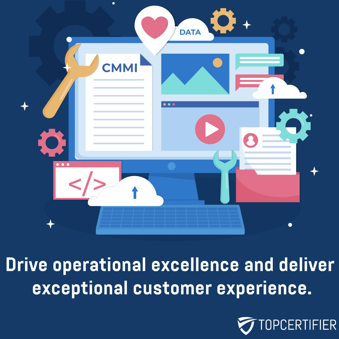 cmmi-certification in China